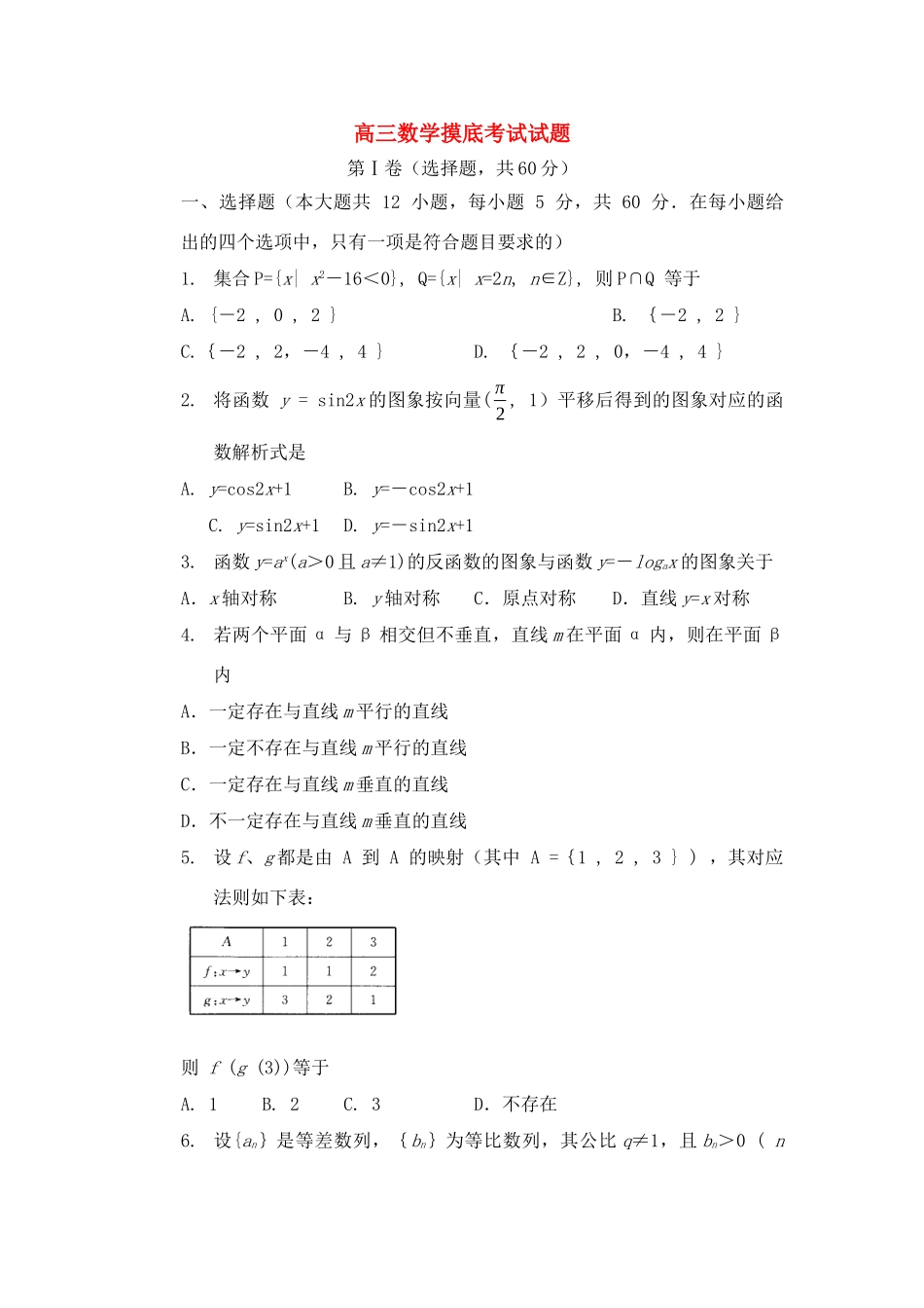 陕西省勉县一中高三数学摸底考试(无答案)新人教版考试卷_第1页