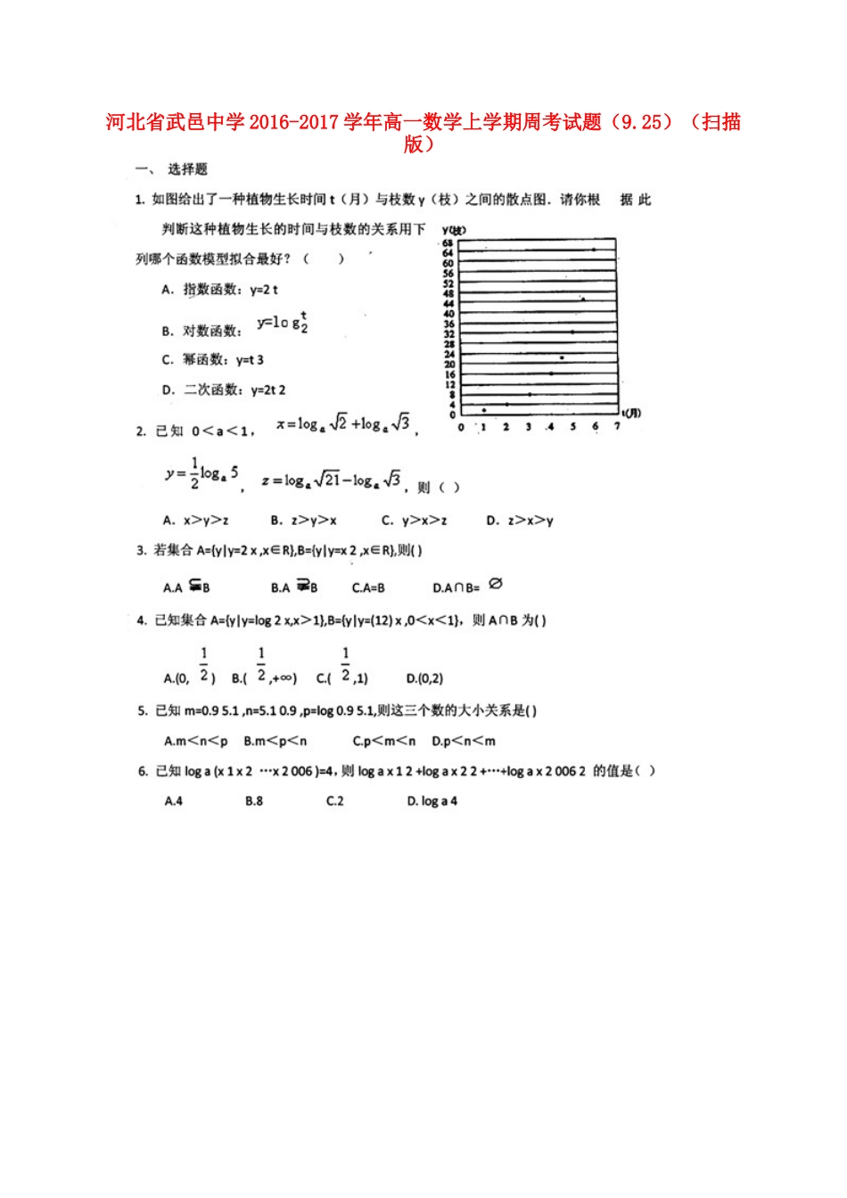 高一数学上学期周考考试卷(925)(扫描版)考试卷_第1页