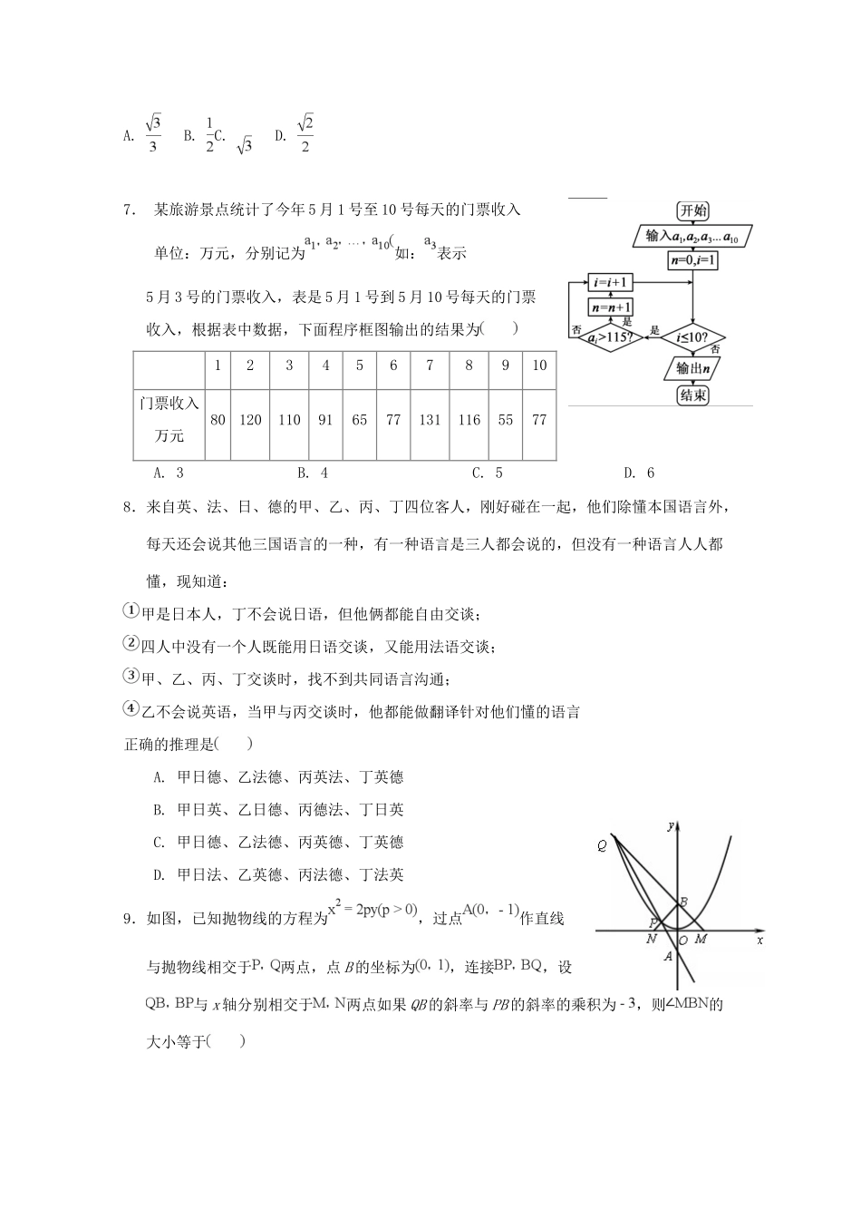高三数学冲刺第一次考试考试卷 理(无答案)考试卷_第2页
