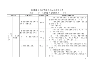 !医院综合目标管理责任制考核方案