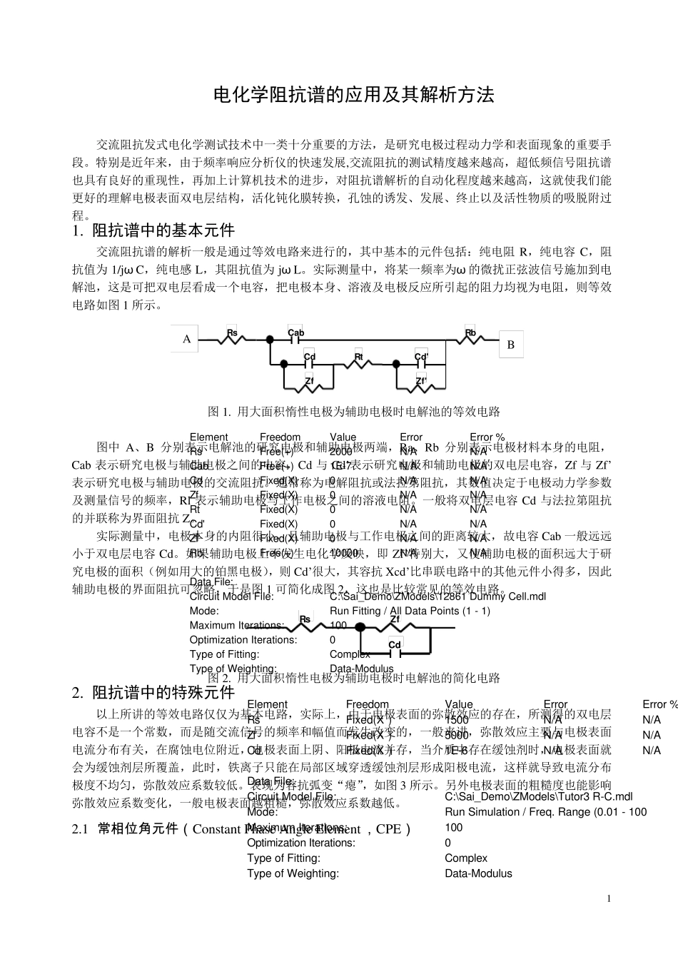 !电化学阻抗谱的应用及其解析方法_第1页