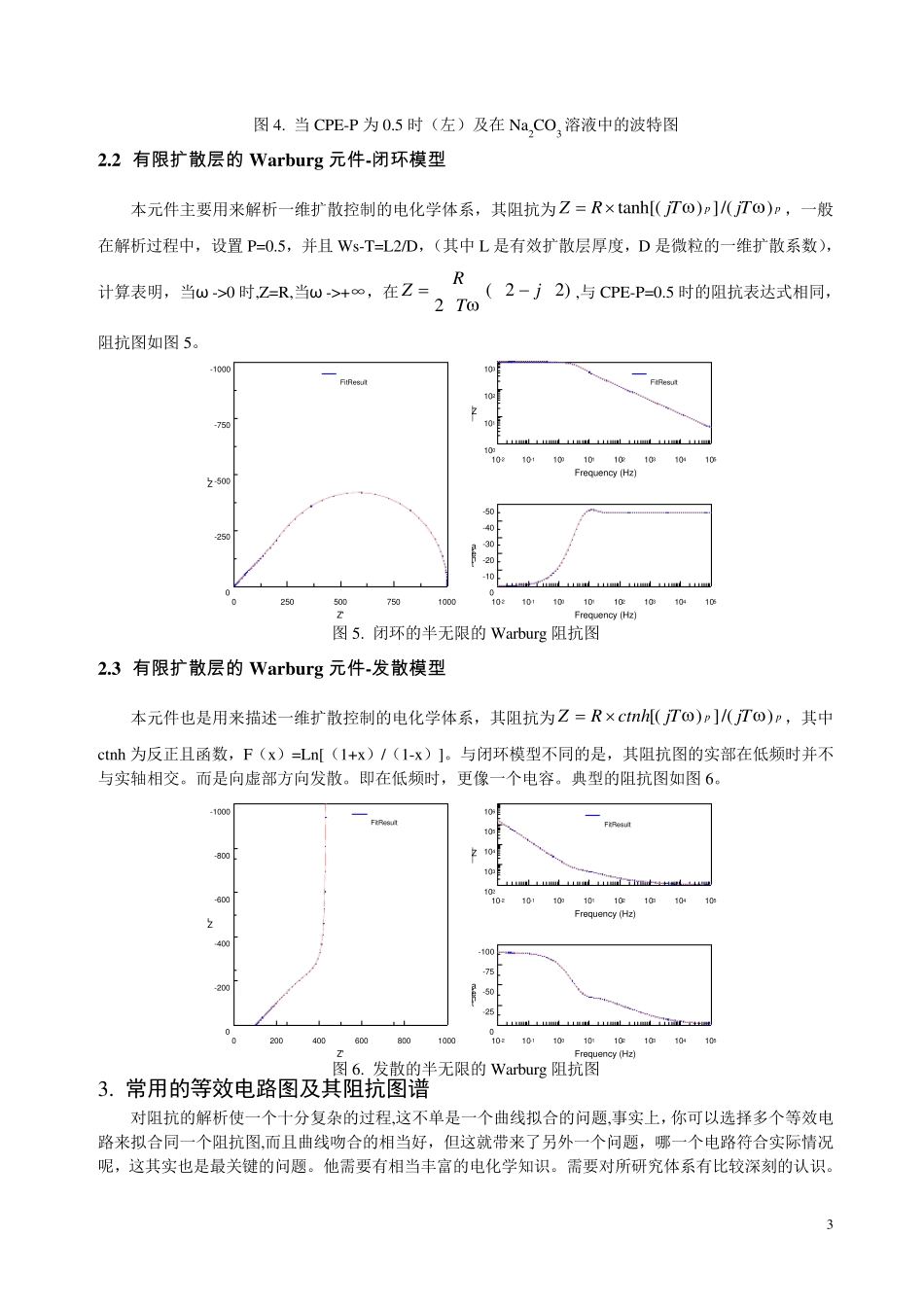 !电化学阻抗谱的应用及其解析方法_第3页