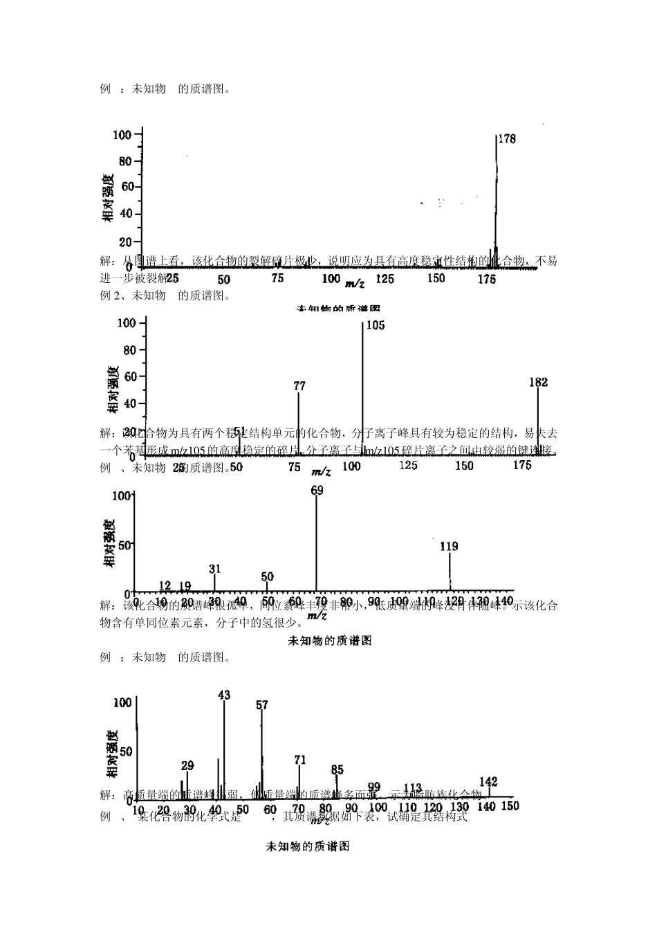 !质谱练习题_第1页