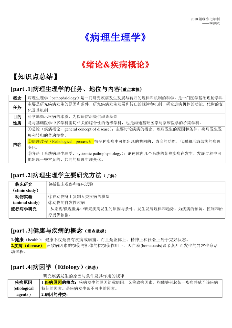 !病理生理学总结_第1页