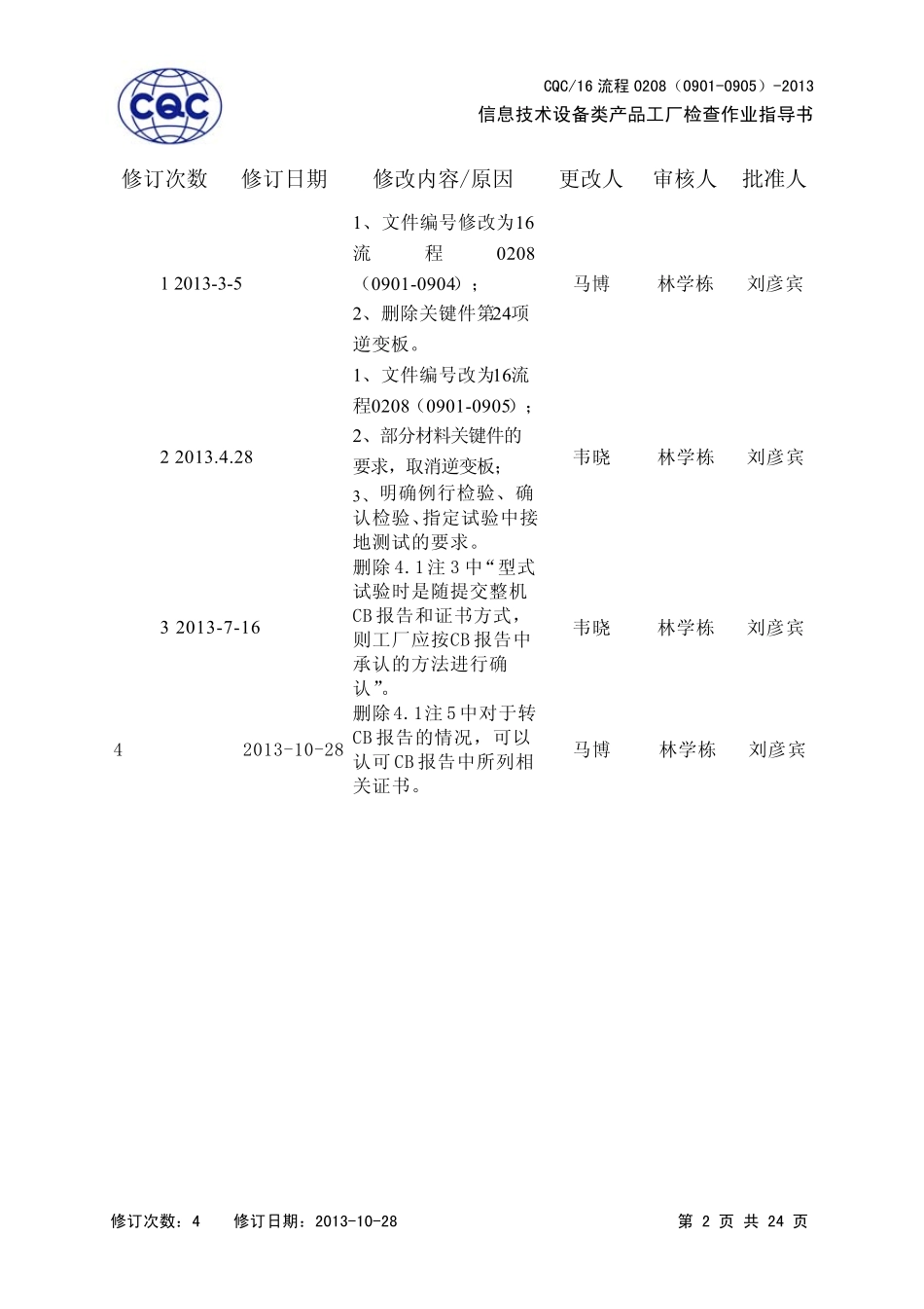 (09010905)信息技术设备类产品工厂检查作业指导书_第2页