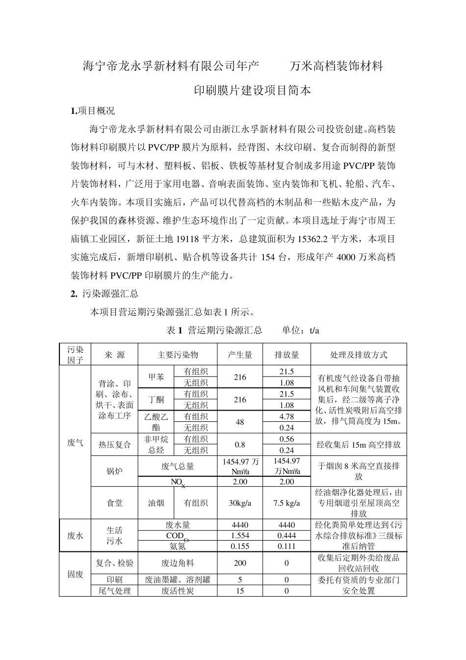 (2012.09)年产4000万米高档装饰材料PVCPP印刷膜片建设项目_第1页