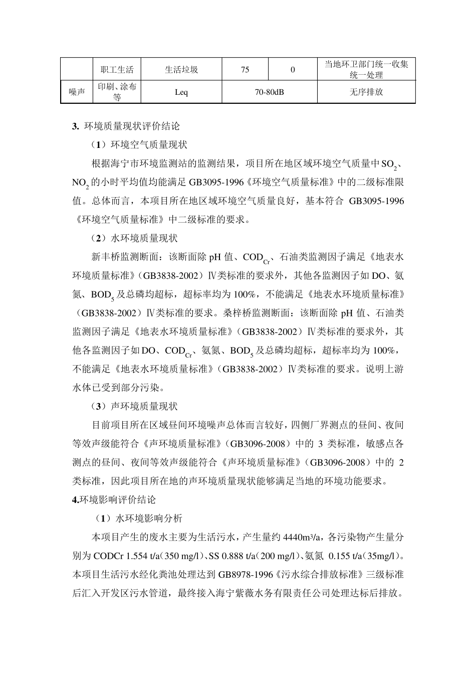 (2012.09)年产4000万米高档装饰材料PVCPP印刷膜片建设项目_第2页