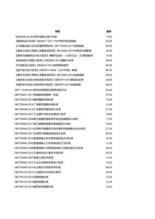 (2020年规范)建筑业国标GB目录(最全版)