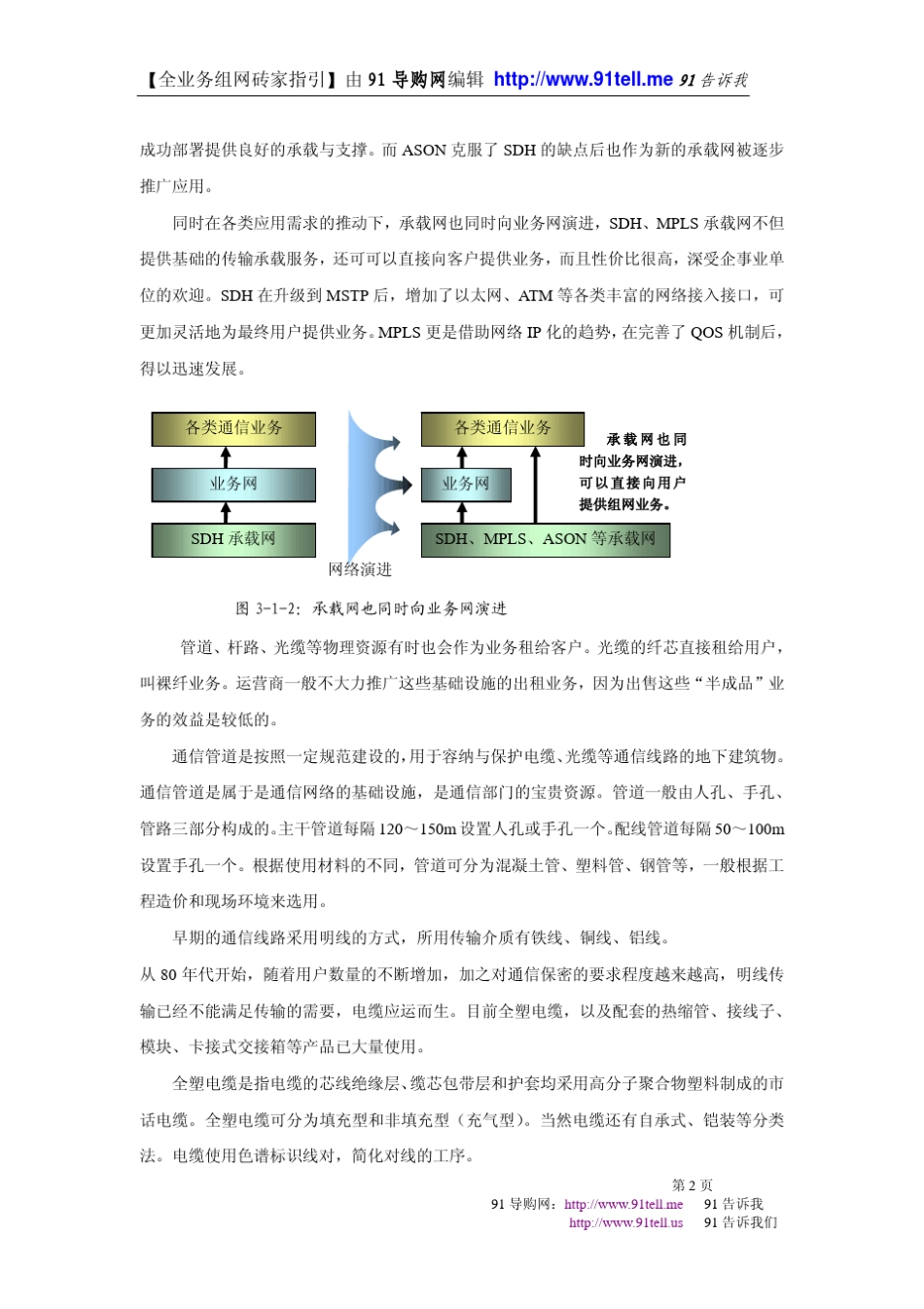 (3.1)通信运营商网络架构[全业务组网砖家指引]_第2页