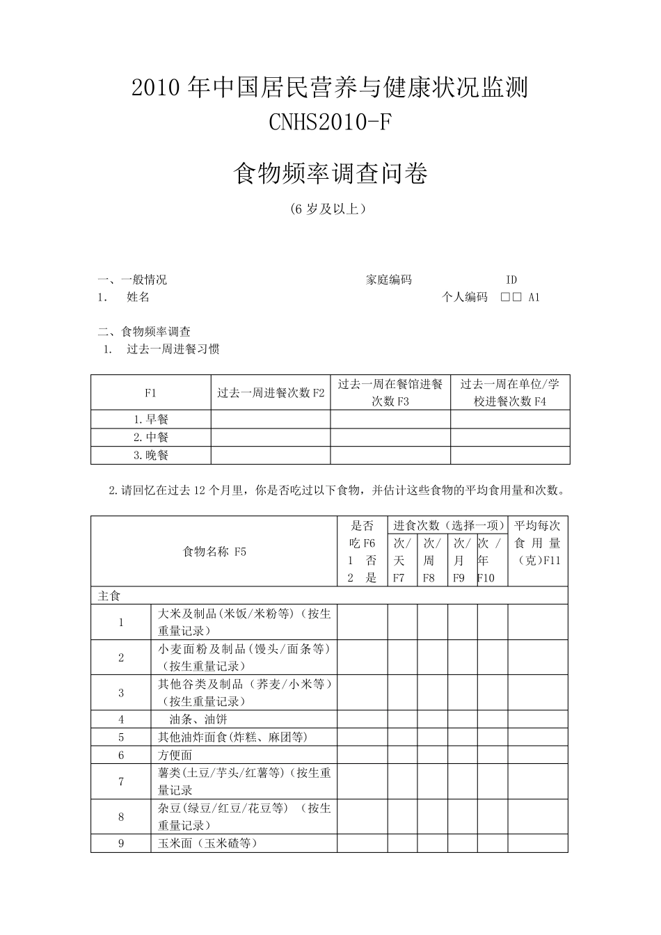 (400份)食物频率调查问卷(F表)_第1页