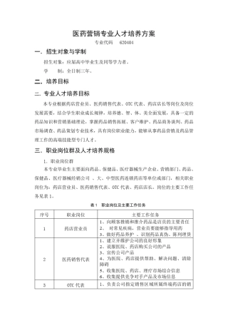 (3月20日)医药营销专业人才培养方案