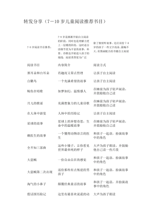 (710岁儿童阅读推荐书目)