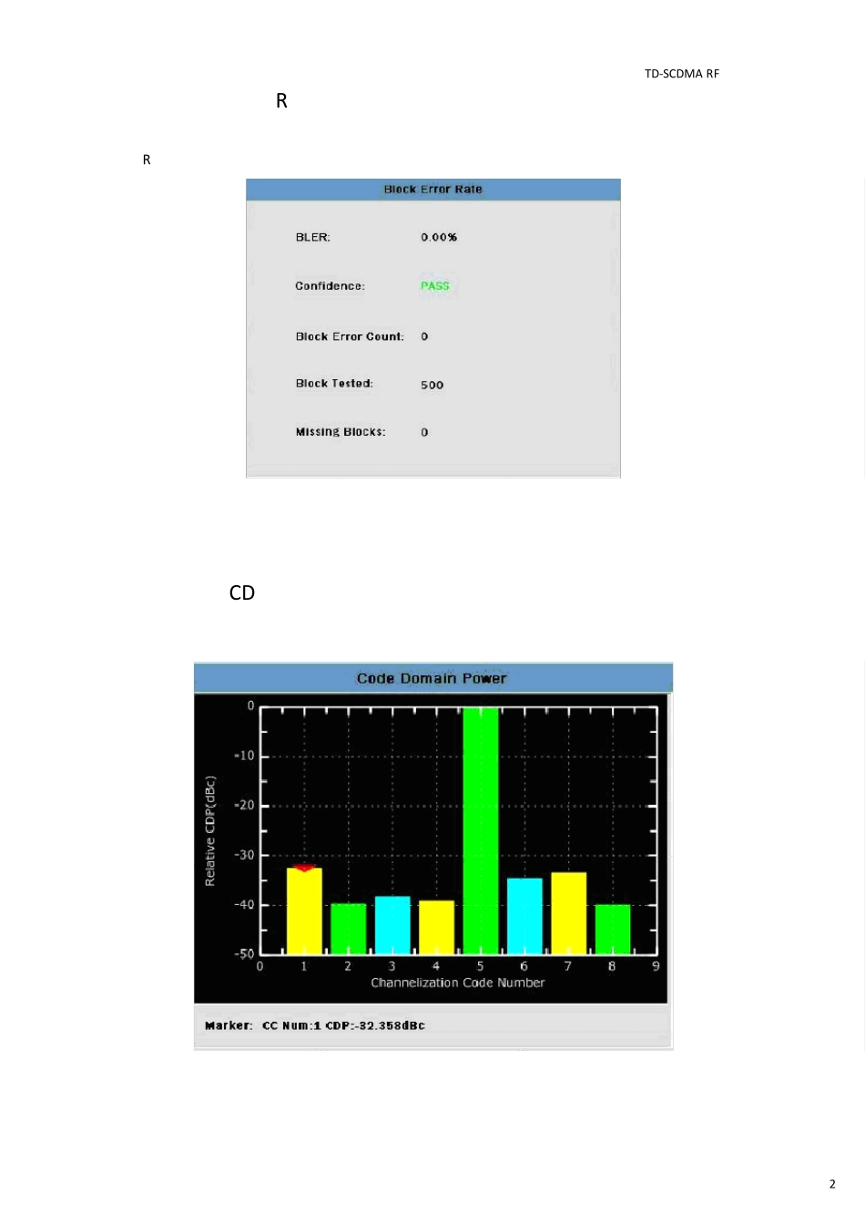 (8960)TDSCDMA_RF参数测试指标_第2页