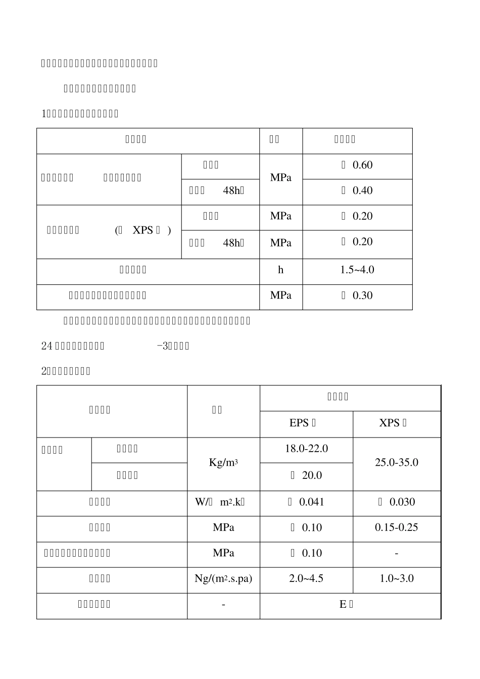 (A)冬季外墙保温涂料饰面XPS板施工方案样本_第3页