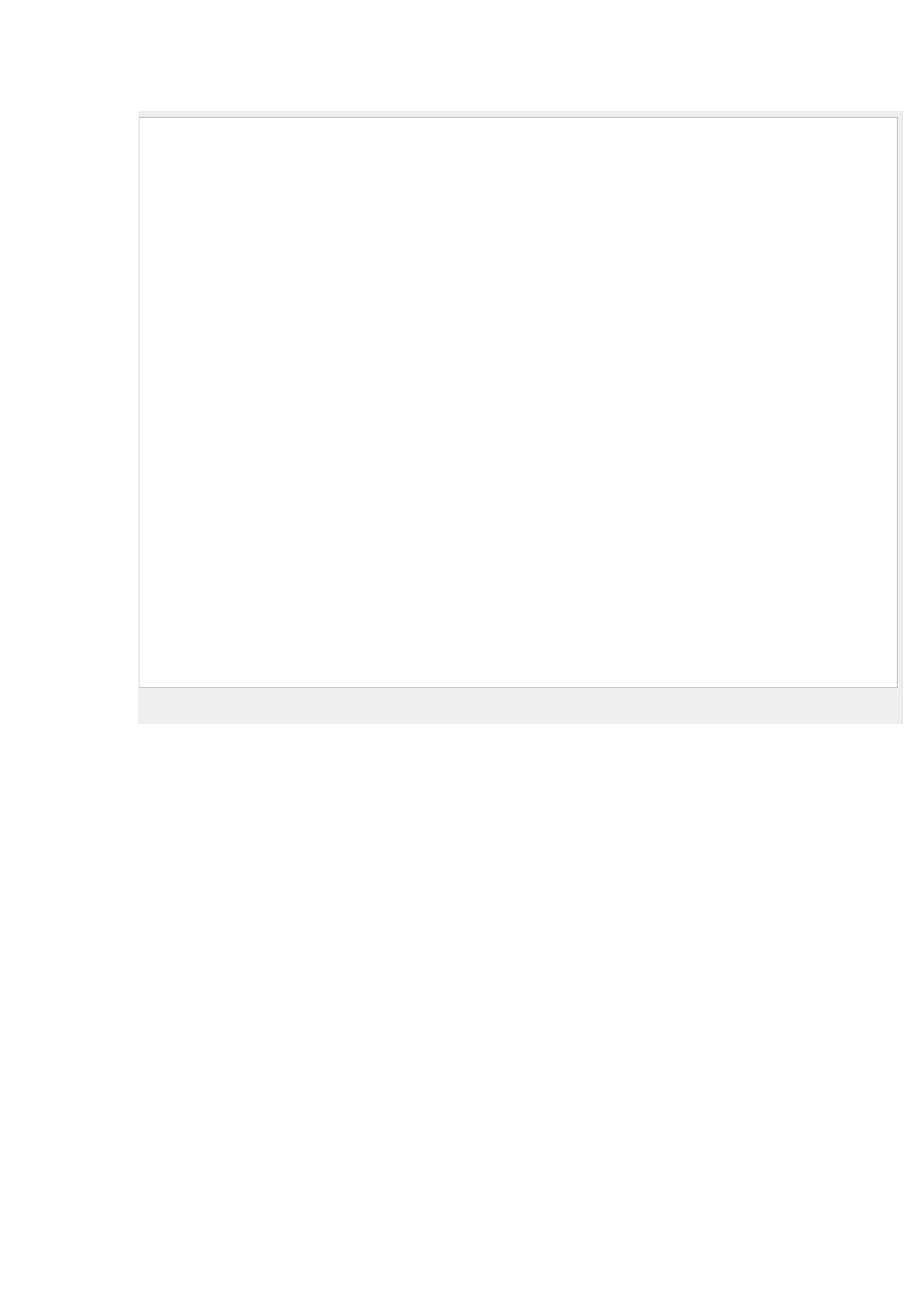 (Blur39;s.good.brush.pro).使用手册_第3页