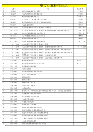 (DL)电力标准目录