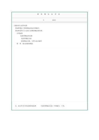 (GA5893)剧毒物品品名表