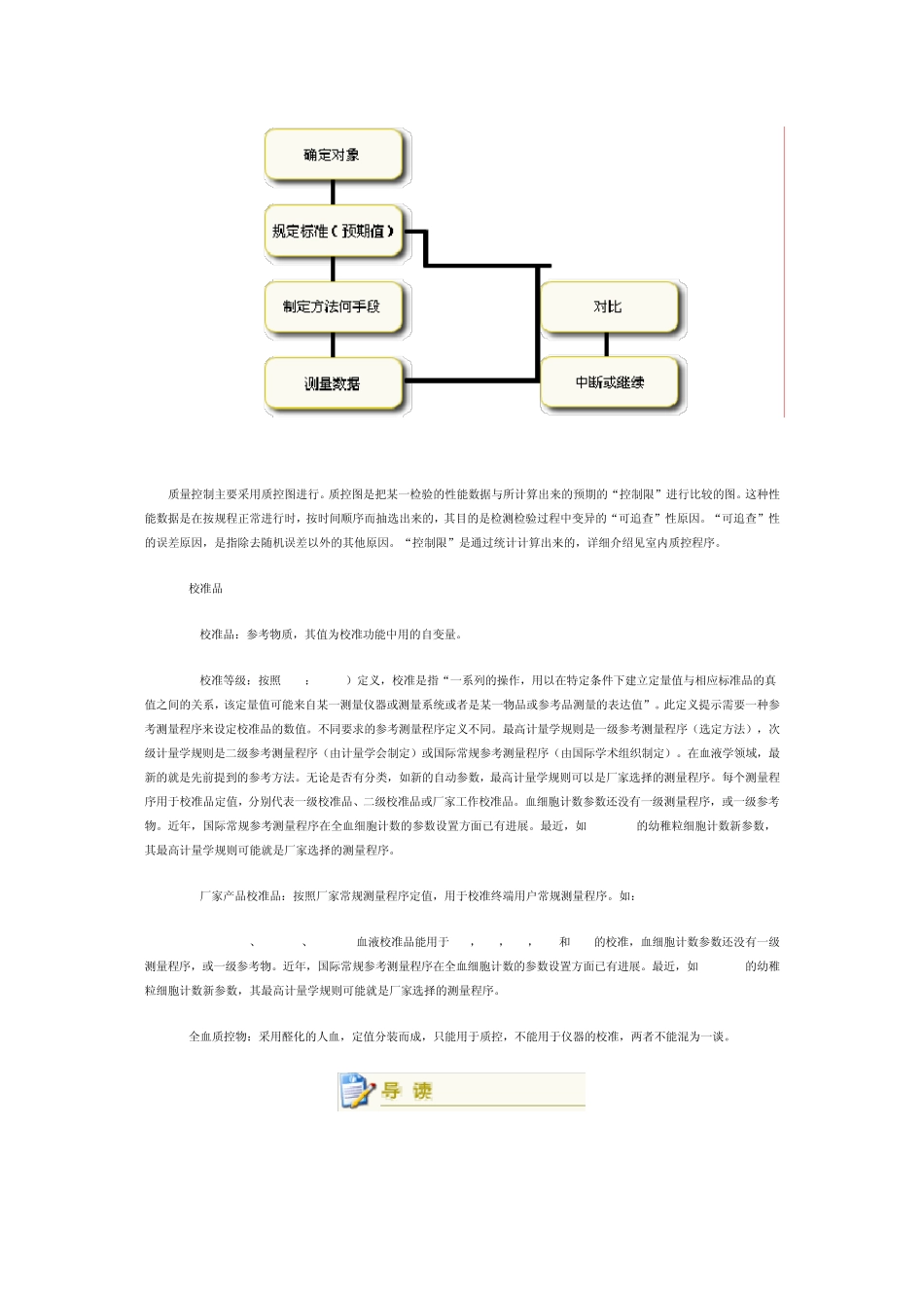 (III)血细胞分析的质量控制_第2页