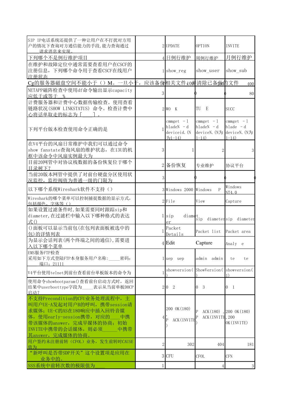 (IMS)三级试题汇总_第2页