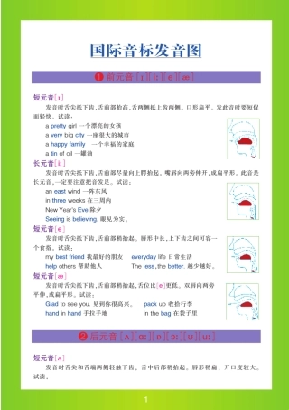 (IPA)国际音标发音示意图