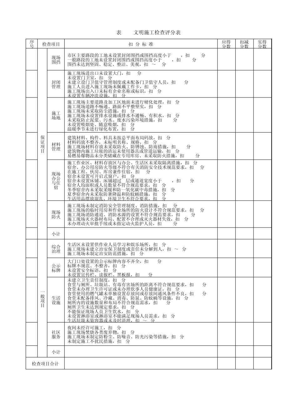 (JGJ592011)标准中20个安全检查评分表(2013618)_第3页