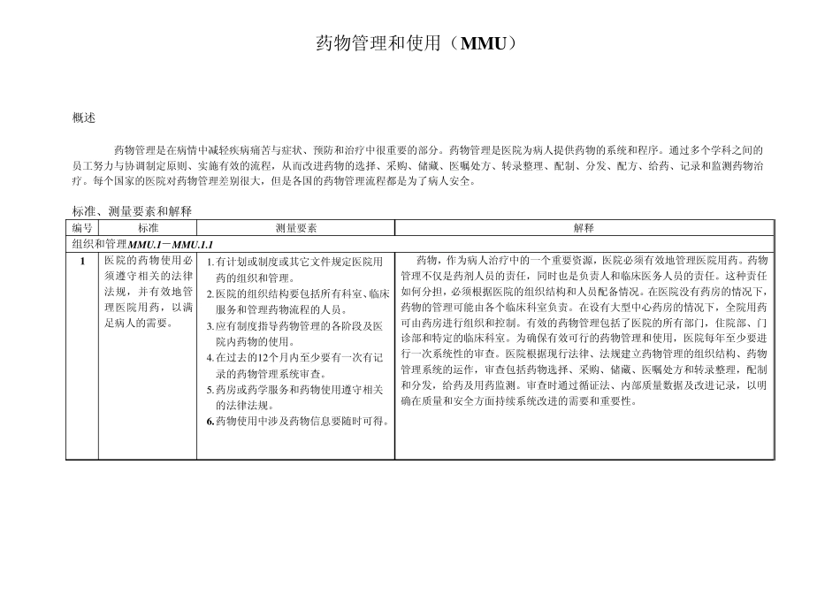 (MMU)药物管理和使用_第1页