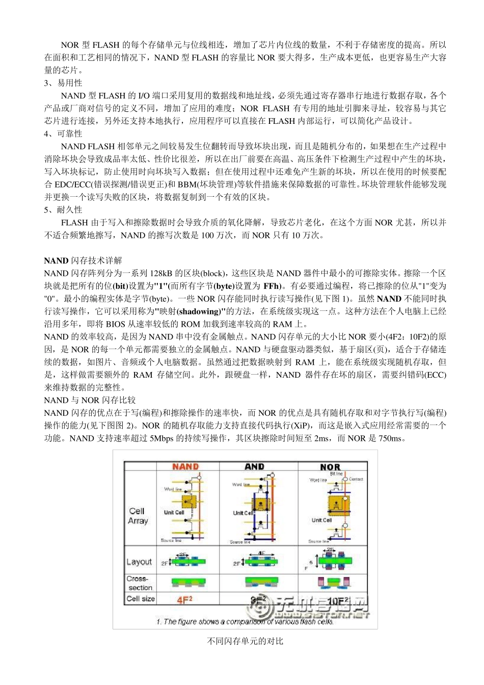 (NORamp;NAND)Flash工作原理详解_第3页