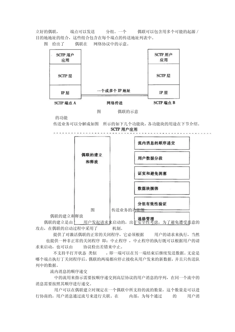 (SCTP)中文标准_第3页