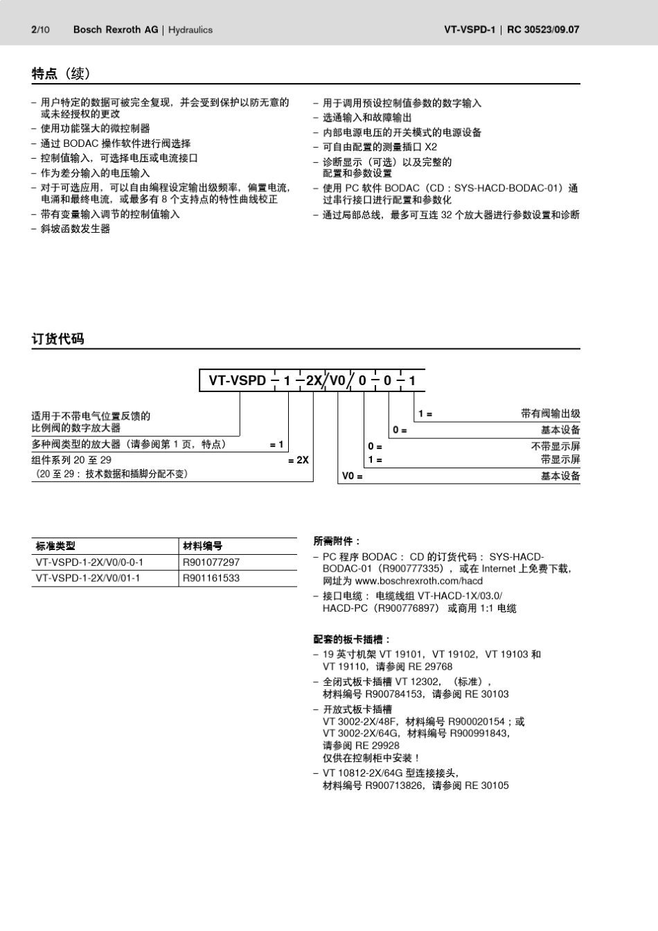 (Rexroth)比例放大板VTVSPD1类型_第2页