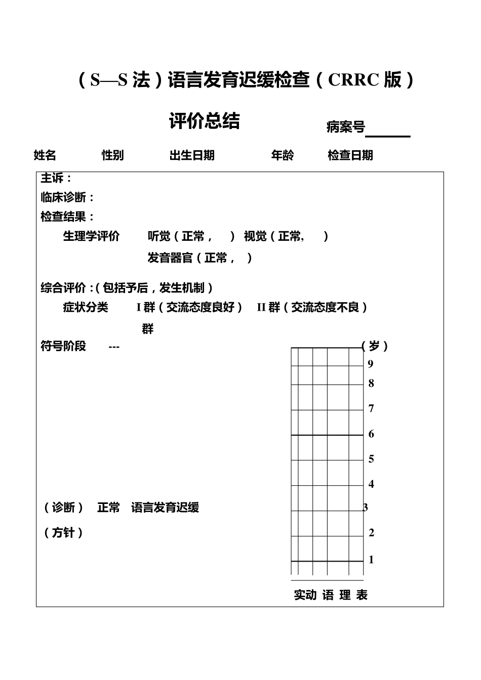 (S—S法)语言发育迟缓检查(CRRC版)_第1页