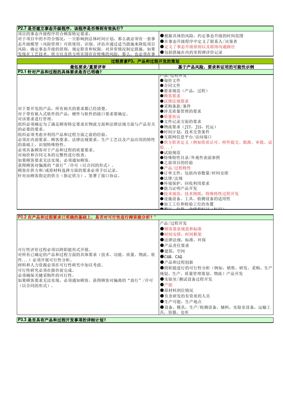 (VDA6.3)P2P7要素_第2页