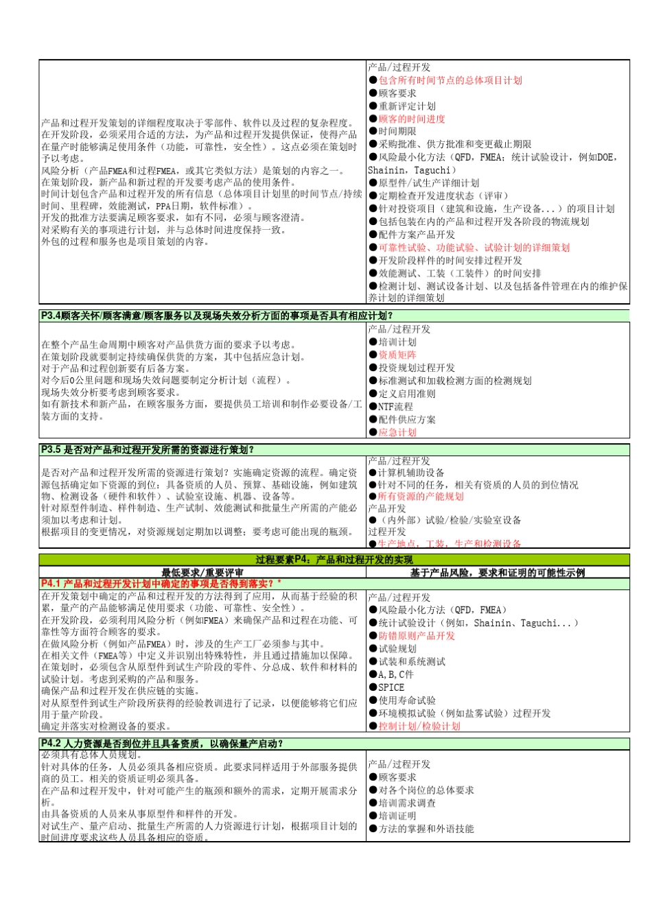 (VDA6.3)P2P7要素_第3页