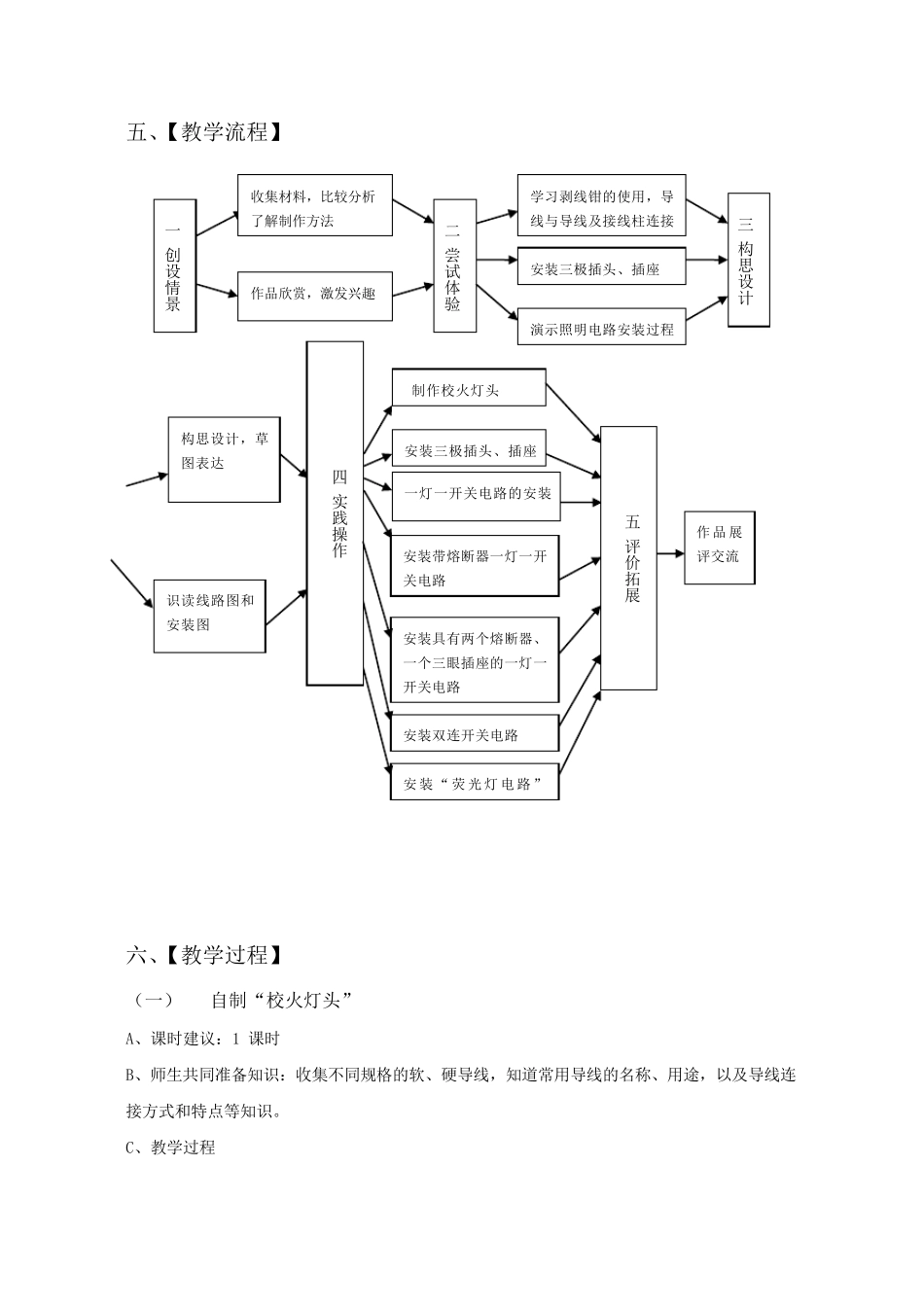 (上教版)八年级劳动技术教学设计_第3页