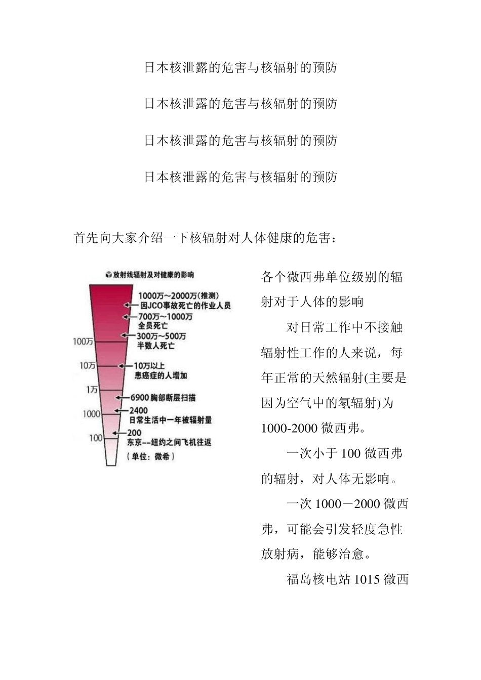 (专家推荐)有关日本核泄露、核爆炸的危害与核辐射的预防,沿海地区必看_第1页