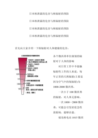 (专家推荐)有关日本核泄露、核爆炸的危害与核辐射的预防,沿海地区必看