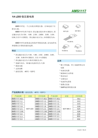 (中文资料)AMS1117