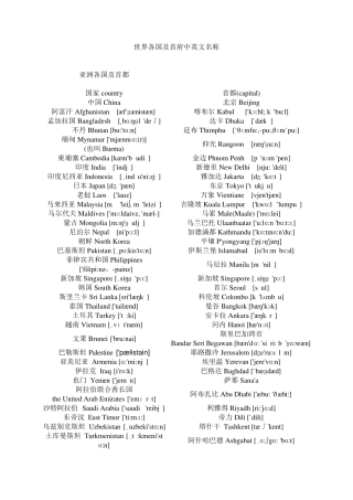 (中英文带音标)世界各洲国家、首都名称及发音