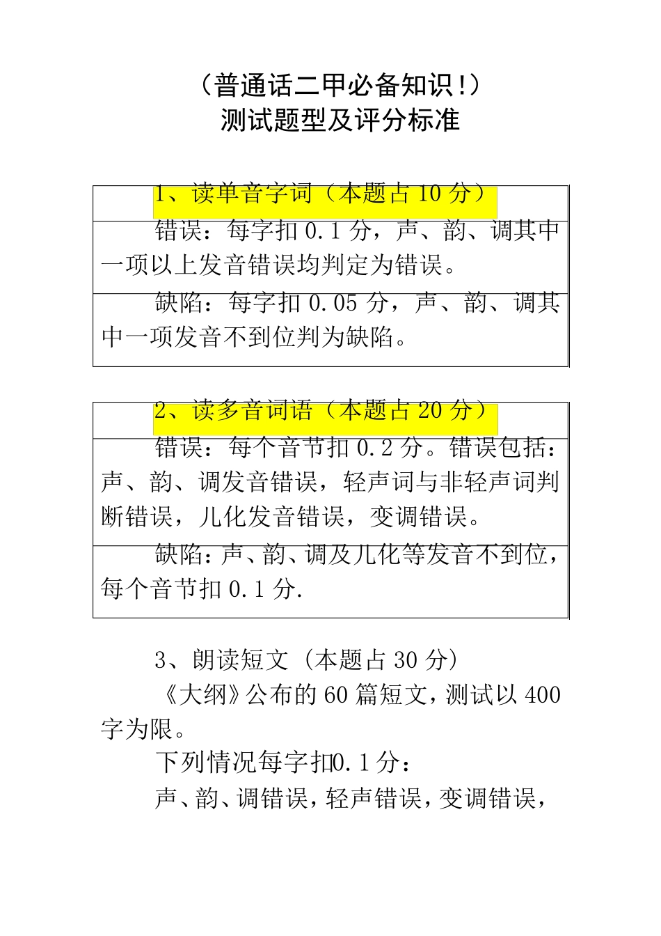 (二甲必备)国家级普通话考试测试题型及扣分标准_第1页