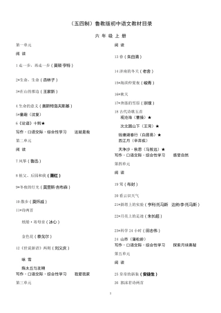 (五四制)鲁教版初中语文目录