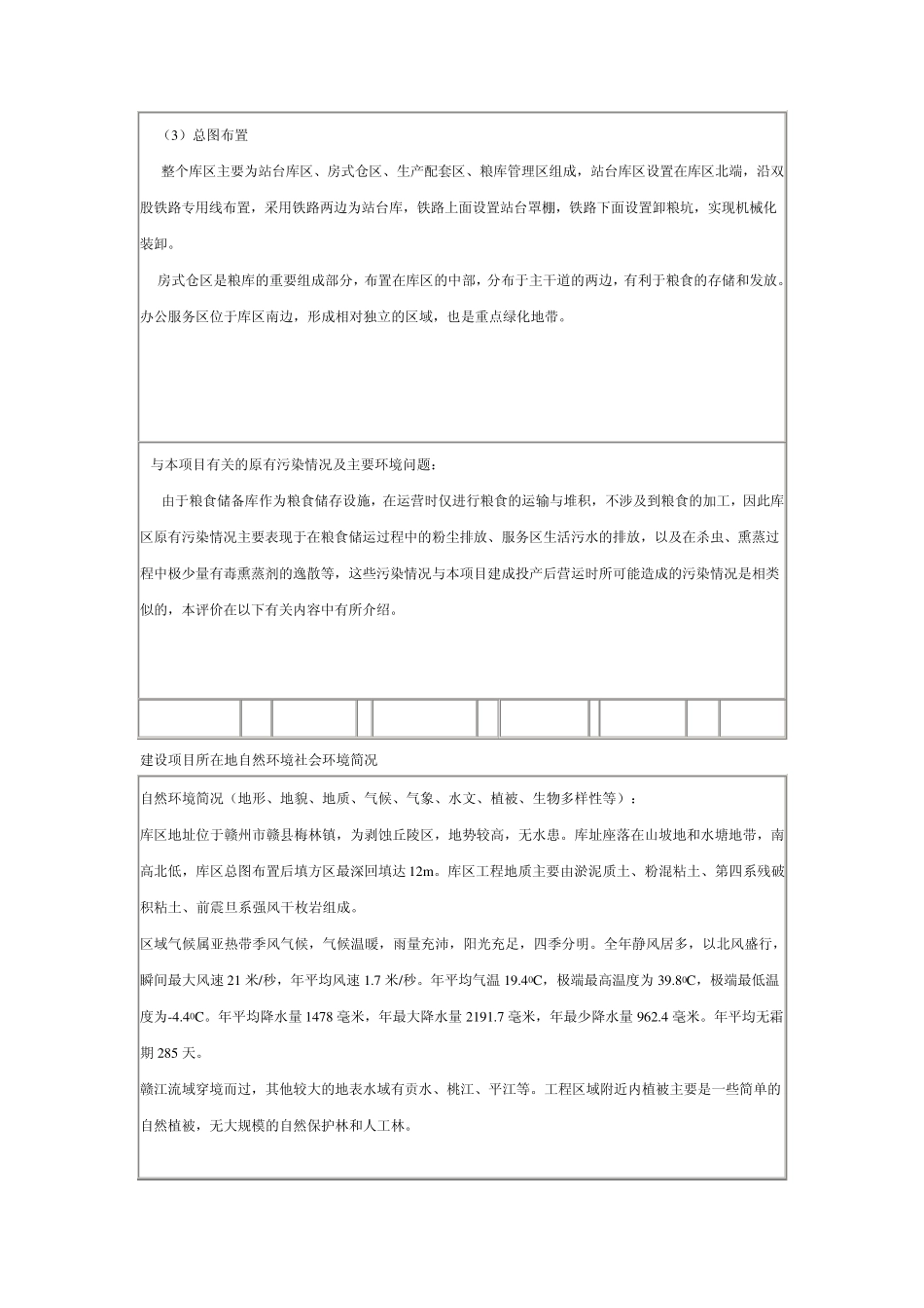 (仓储)储备库环评_第2页