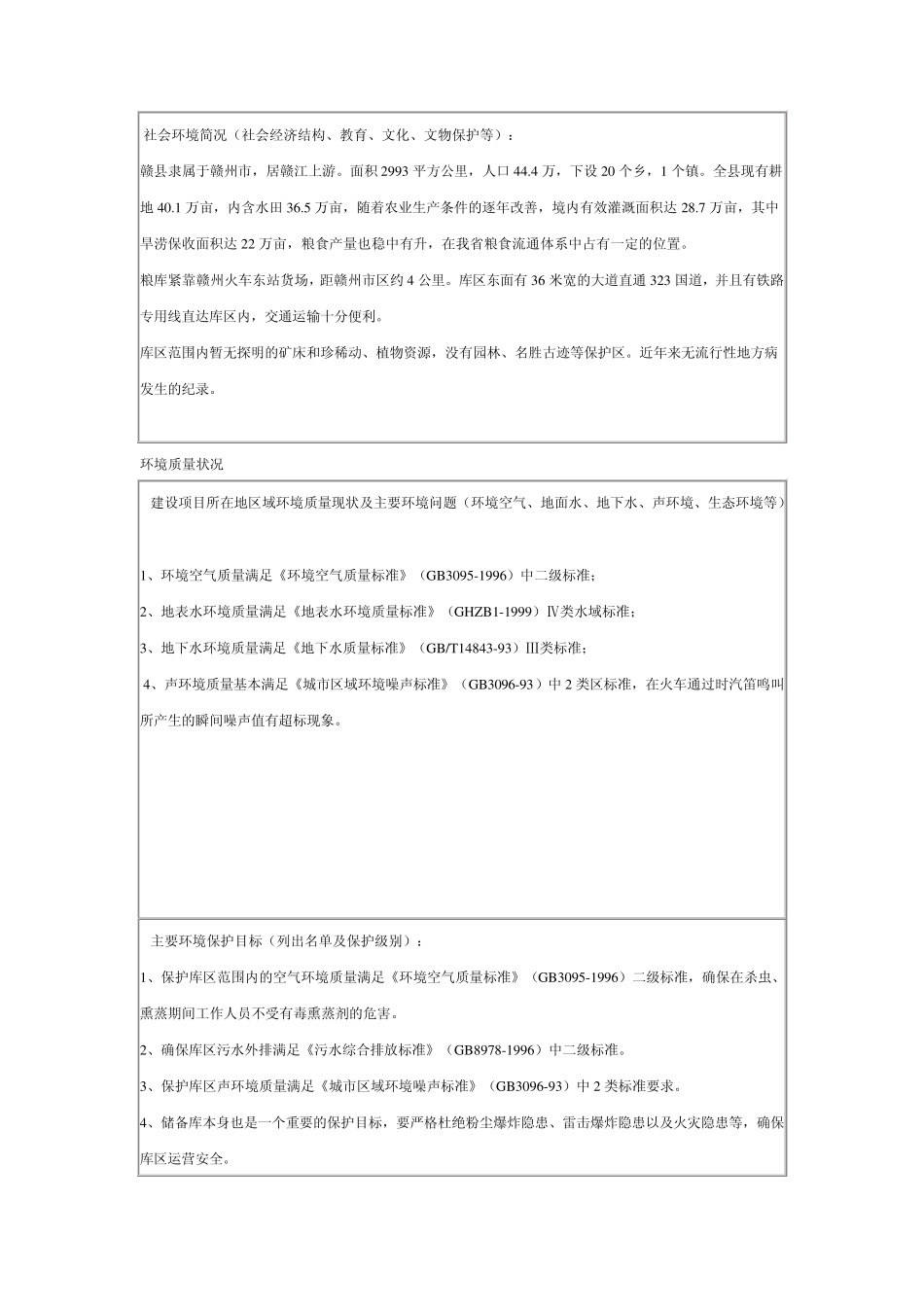 (仓储)储备库环评_第3页