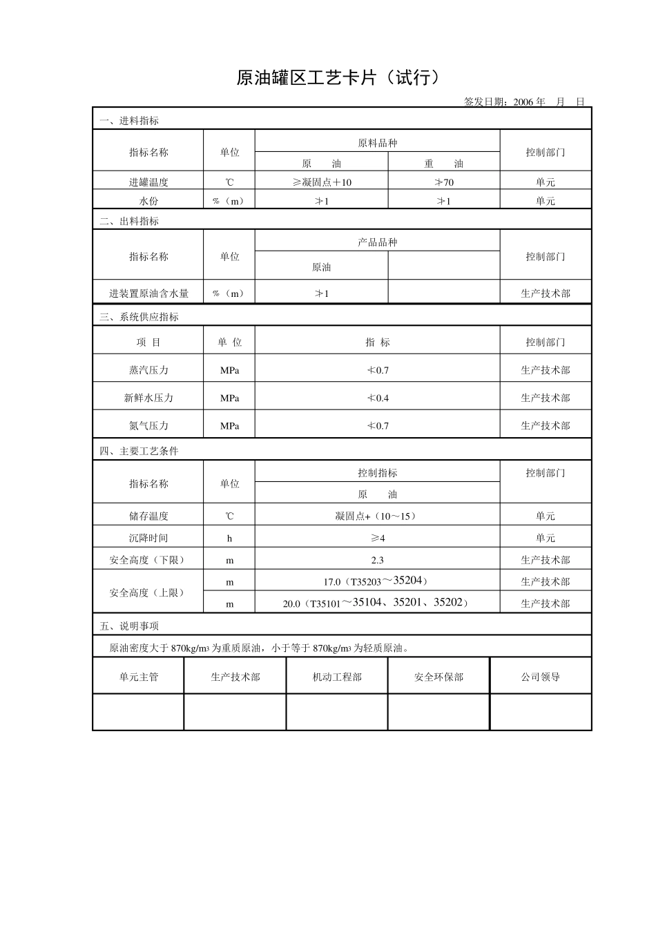 (储运)工艺卡片4.20_第2页