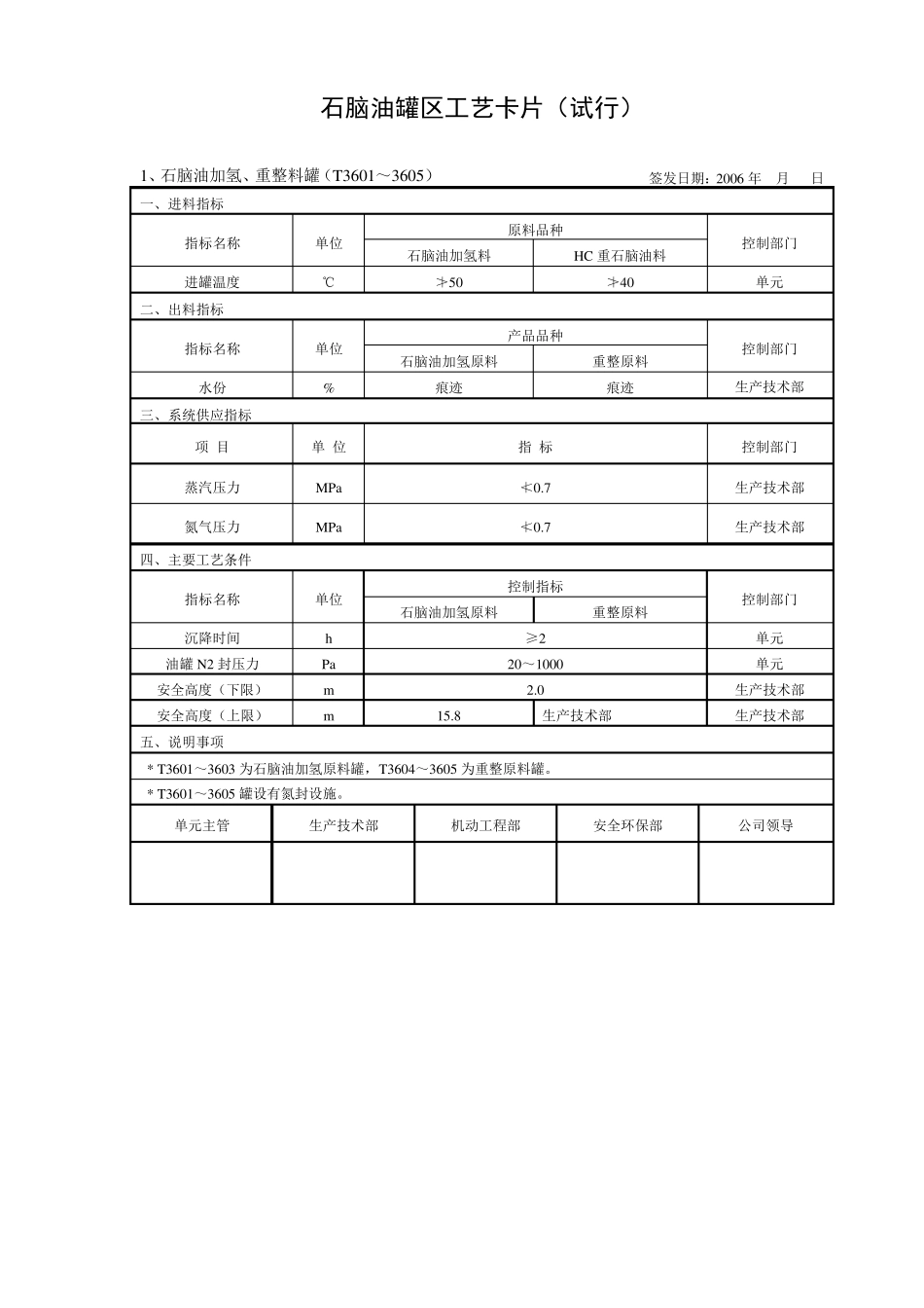 (储运)工艺卡片4.20_第3页