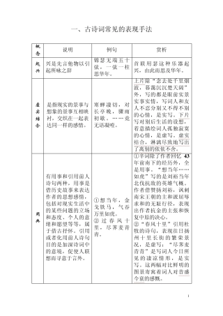 (俺的定稿)古诗鉴赏之表现手法、修辞手法、结构技巧