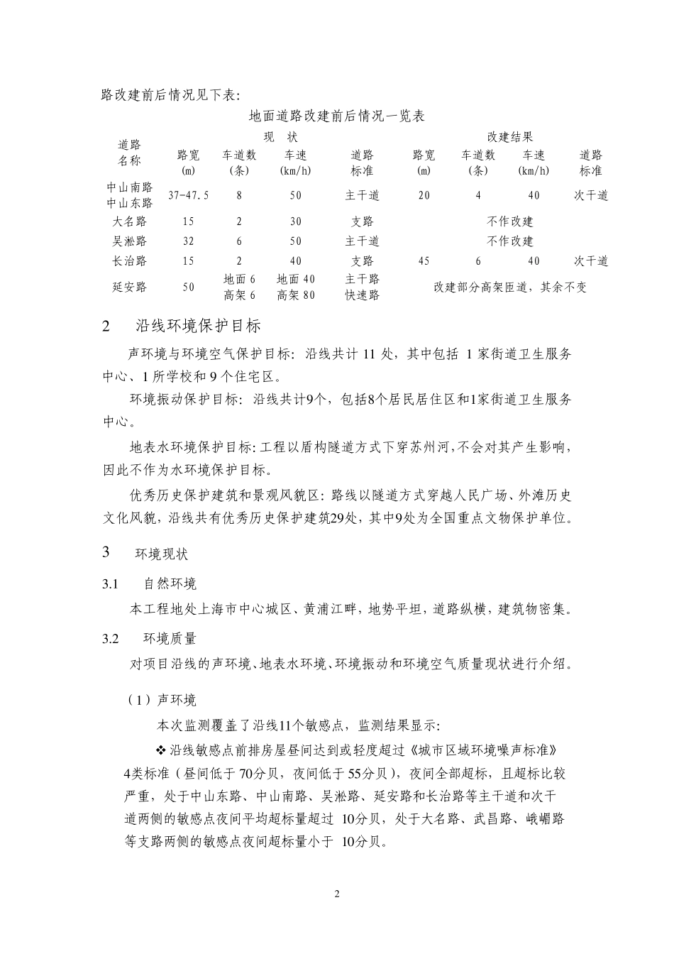 (公路)上海外滩通道工程环境影响报告书简本_第2页