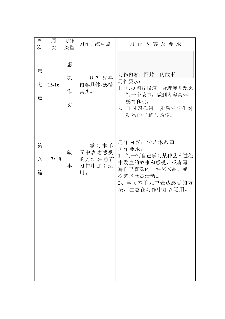 (六年级上)作文进度表及语文计划_第3页