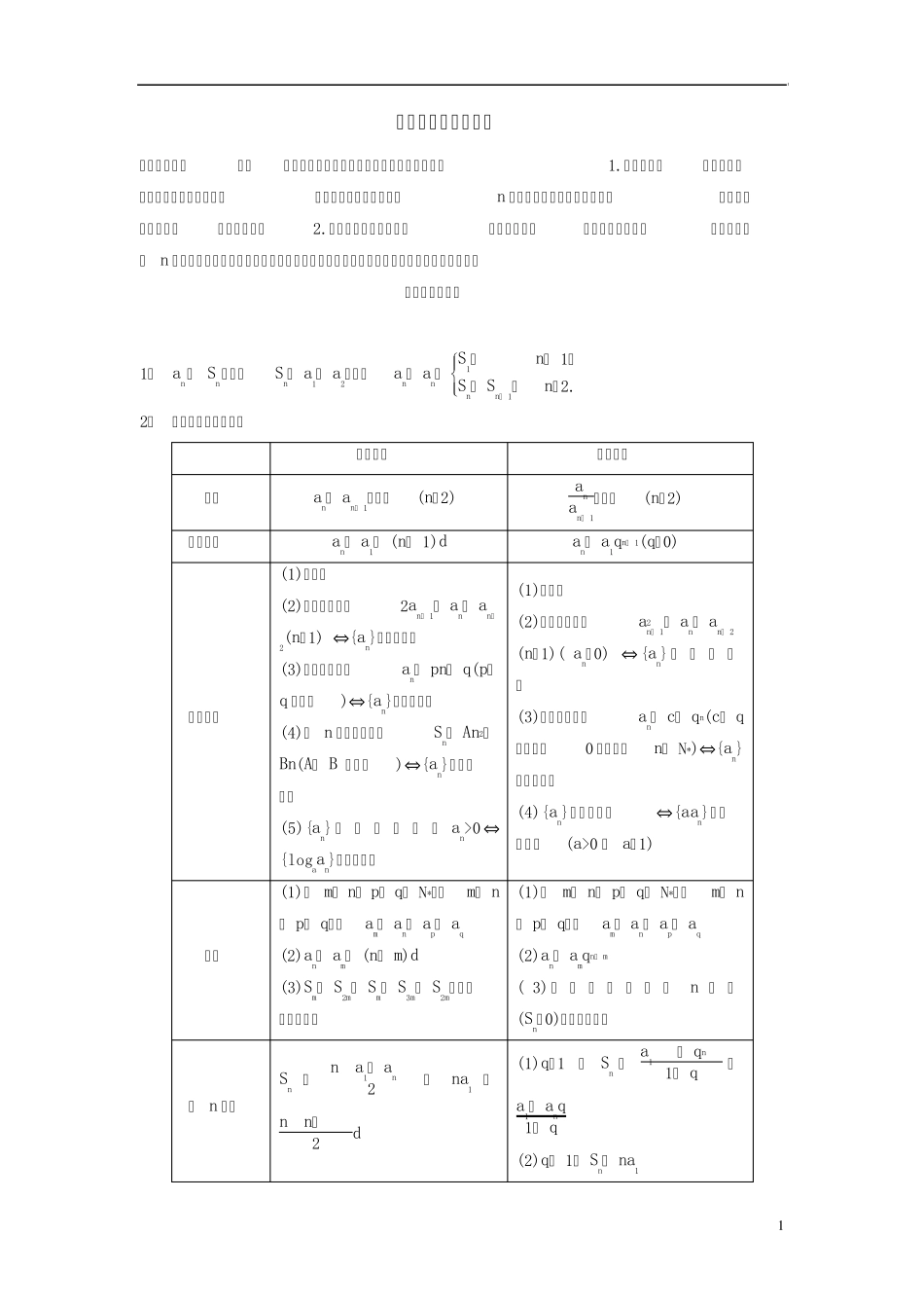 (典型题)2014高考数学二轮复习知识点总结等差数列、等比数列_第1页