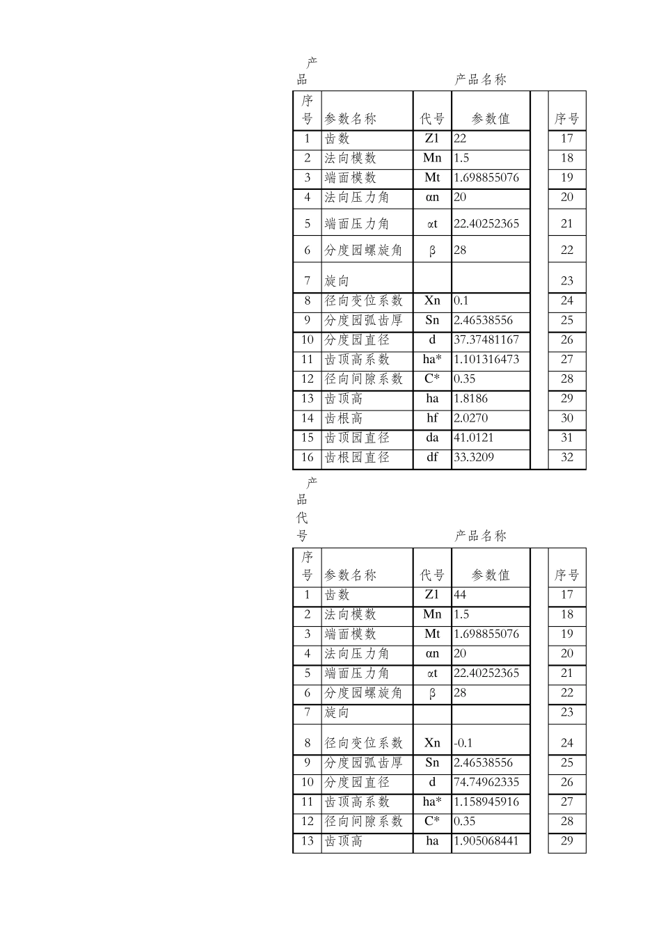 (内)齿轮计算_第3页