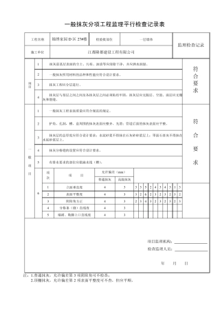 (内墙)一般抹灰分项工程检验批质量验收记录