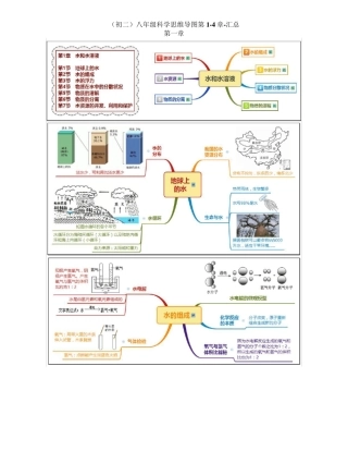 (初二)八年级科学思维导图第14章汇总